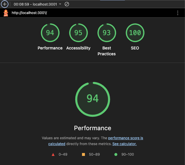 Google Lighthouse Performance Report