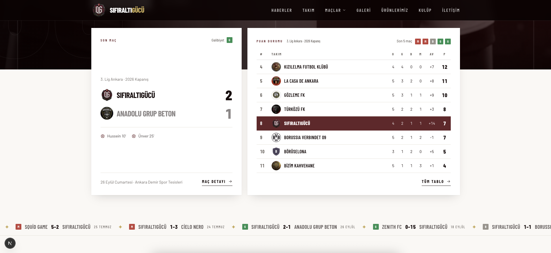 Sıfıraltı Gücü — Futbol Kulübü Web Sitesi — 2