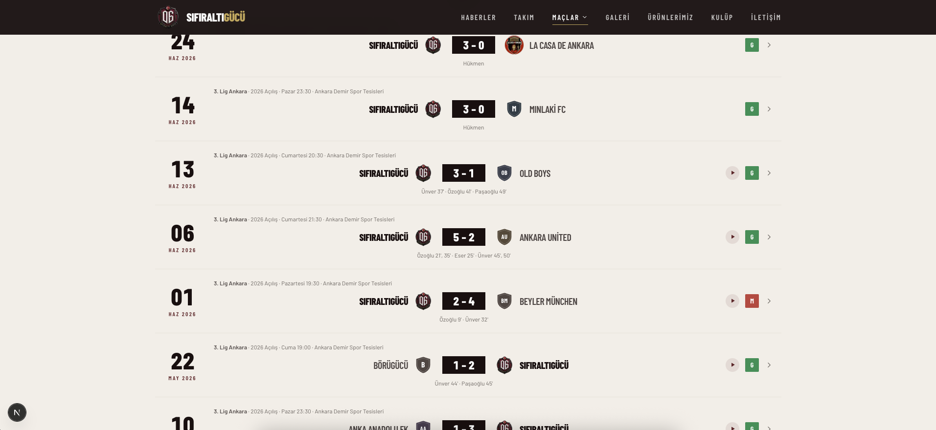 Sıfıraltı Gücü — Futbol Kulübü Web Sitesi — 6